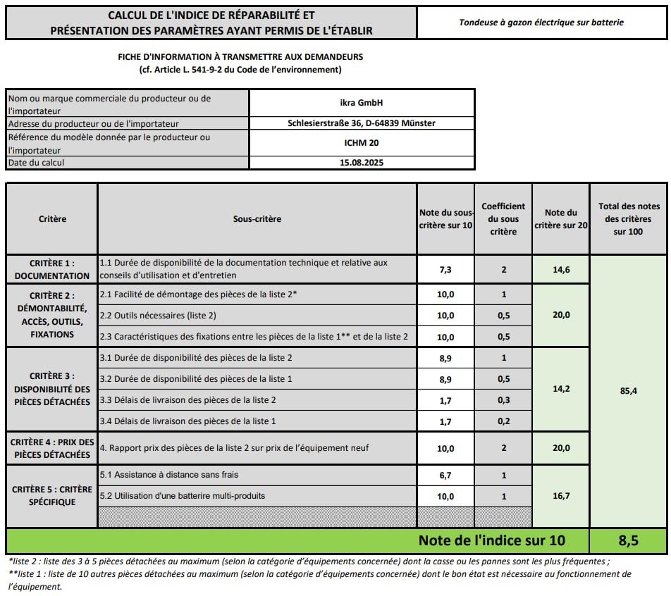 IKRA cortacésped a batería ICHM 20 (ICM 2021) con función trituradora, para céspedes pequeños de hasta 50 m², Incluye batería y Cargador