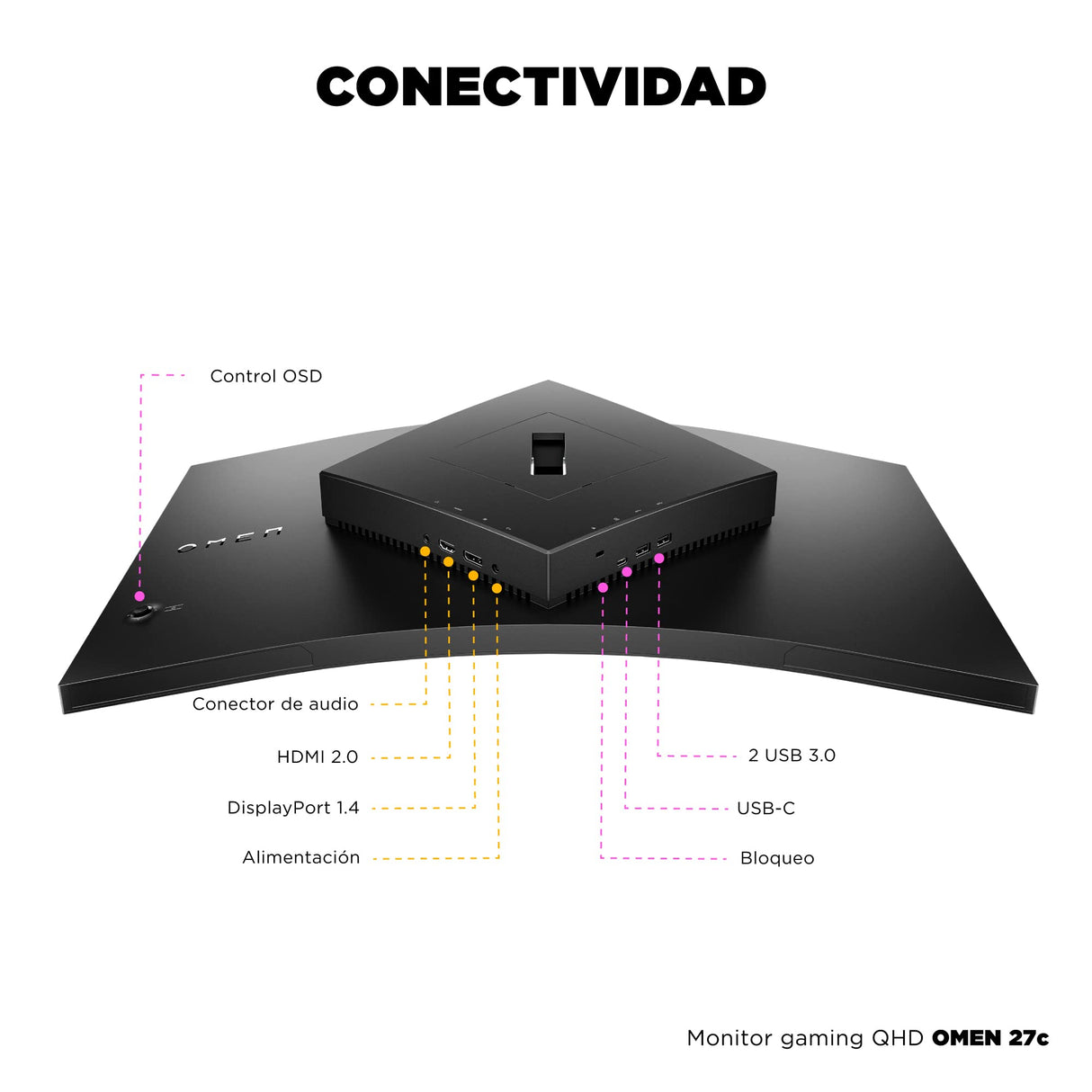 HP OMEN 27c QHD – Monitor Gaming de 27" Quad HD (2560 x 1440 a 240Hz, VA, Curvatura 1000R, 16:9, 1ms, HDMI, Low Blue Light, Antirreflectante, AMD Freesync Premium Pro, Compatible con Consolas) Negro