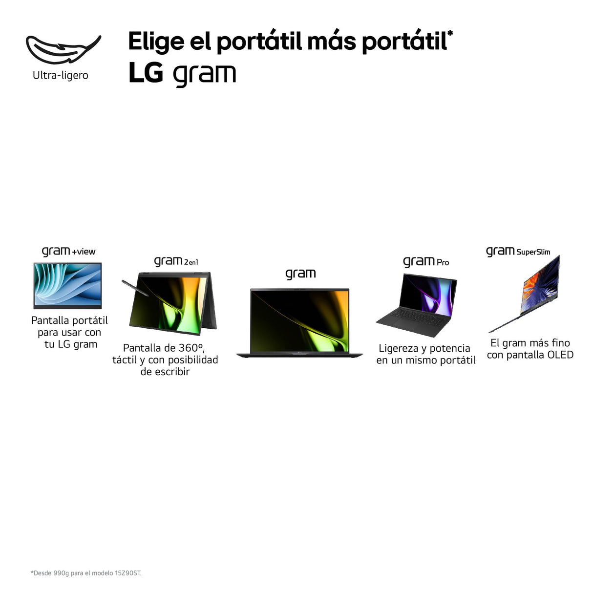 LG Monitor 16MR70.ASDWU 2560 x 1600 px 16" IPS 60 Hz
