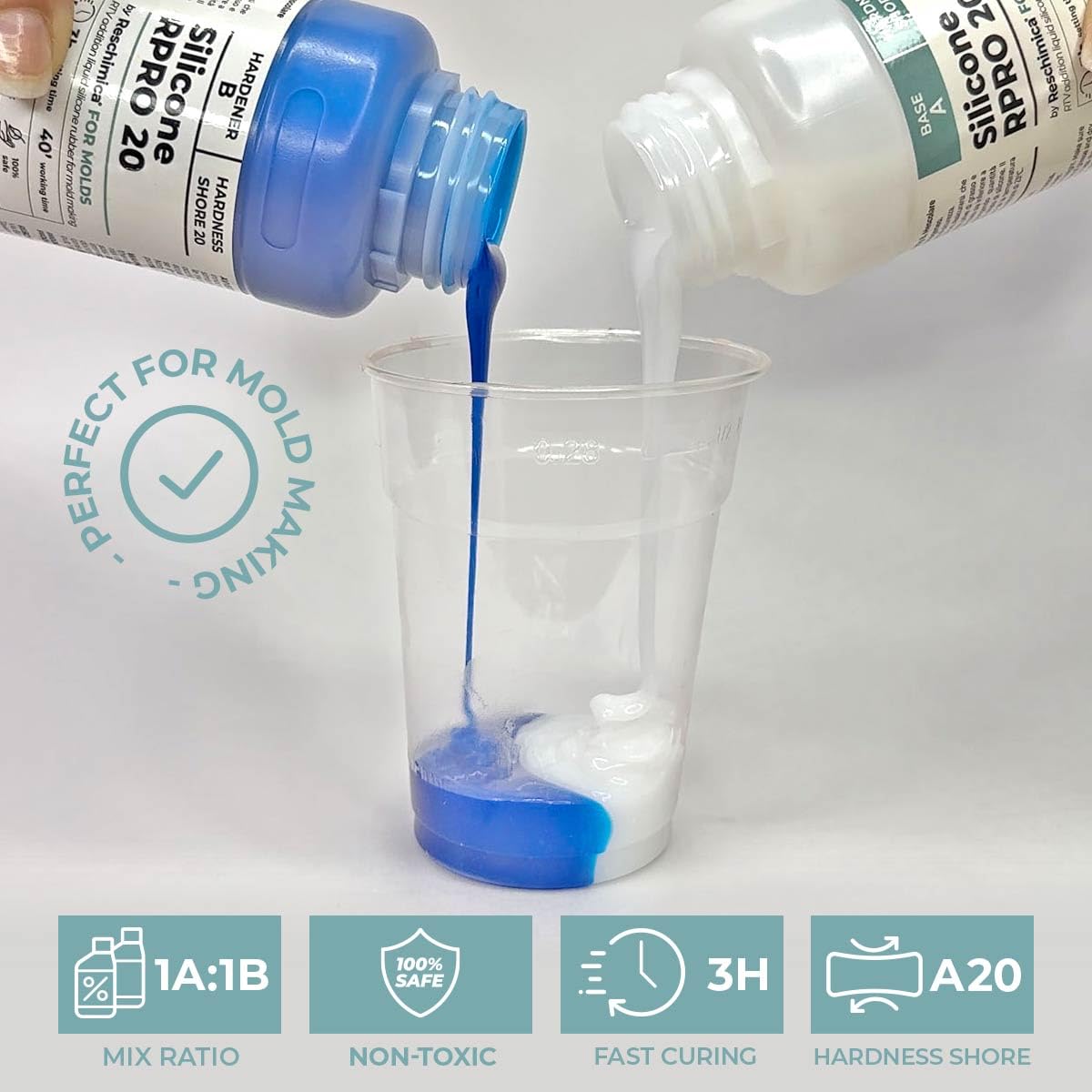 Silicona Líquida para la Fabricación de Moldes de Silicona R PRO 20, No Tóxica Y Rápida 1:1 Caucho Silicona para Moldes de Resina DIY, Fundición, Manualidades (4 kg)