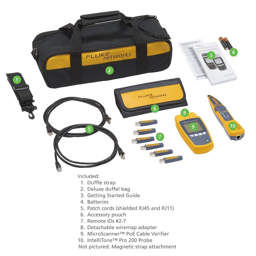 Fluke Networks comprobador MicroScanner PoE Kit Profesional