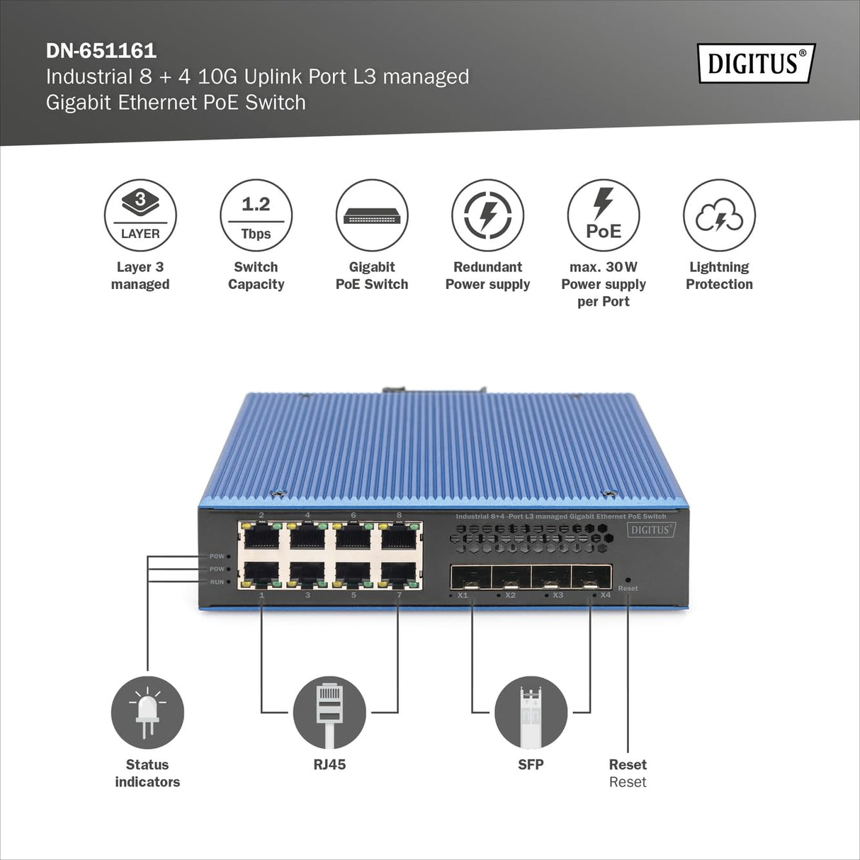 DIGITUS Conmutador de Red PoE - 12 Puertos Gigabit Ethernet - 8X RJ45 + 4X SFP+ 10 Gigabit - IP40 - L3 gestionado, VLAN - 10/100/1000 Mbit/s - Montaje en Carril DIN - Serie Industrial - Negro/Azul