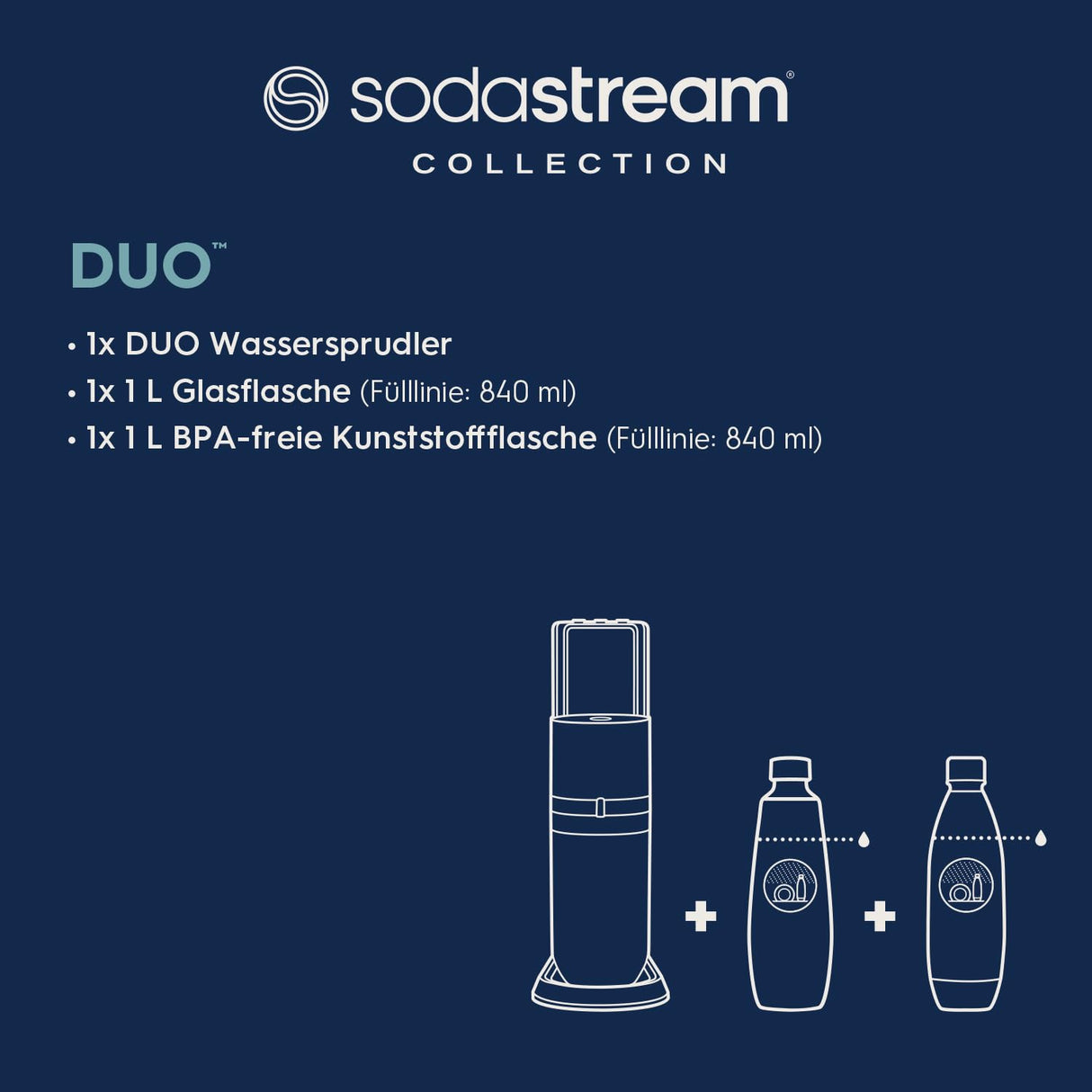 SodaStream Aireador de agua DUO sin cilindro de CO2, 1 botella de cristal de 1 l y 1 botella de plástico apta para lavavajillas de 1 l, altura: 44 cm, color: titanio, 19,1 x 36,6 x 44,5