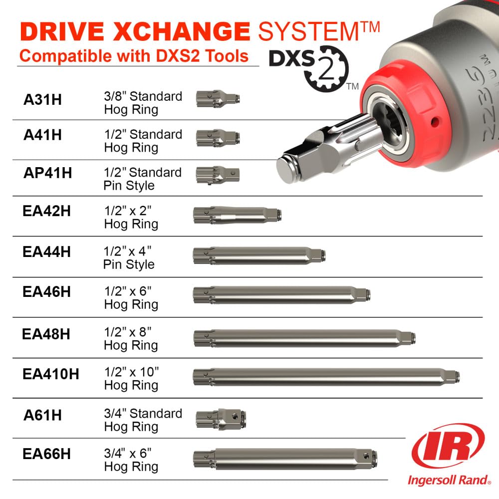 Ingersoll-Rand W7153 DXS2 Llave de Impacto Inalámbrica 20V, 2170 Nm, Anillo Fricción, Solo Herramienta