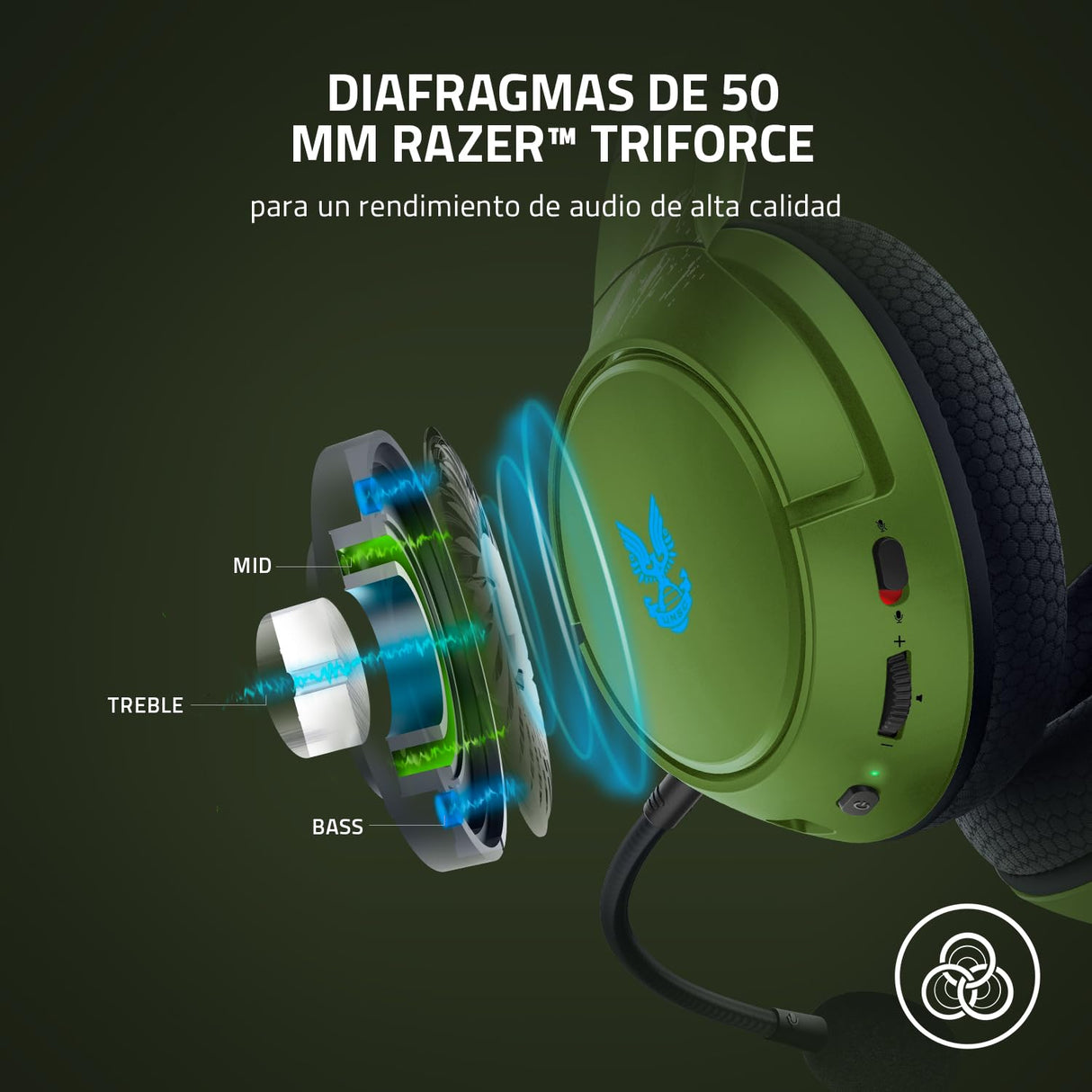Razer Kaira Pro - Auriculares Wireless para Juegos de Móvil de Xbox y de Xbox Series X (Diafragmas de Titanio de 50 mm TriForce, Micrófono supercardioide HyperClear, Micrófono Móvil) HALO