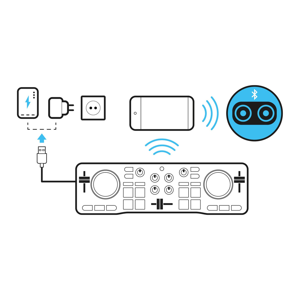 Hercules DJControl Mix Blue Edition – Controladora de DJ Inalámbrica Bluetooth para Smartphones - Exclusiva de Amazon