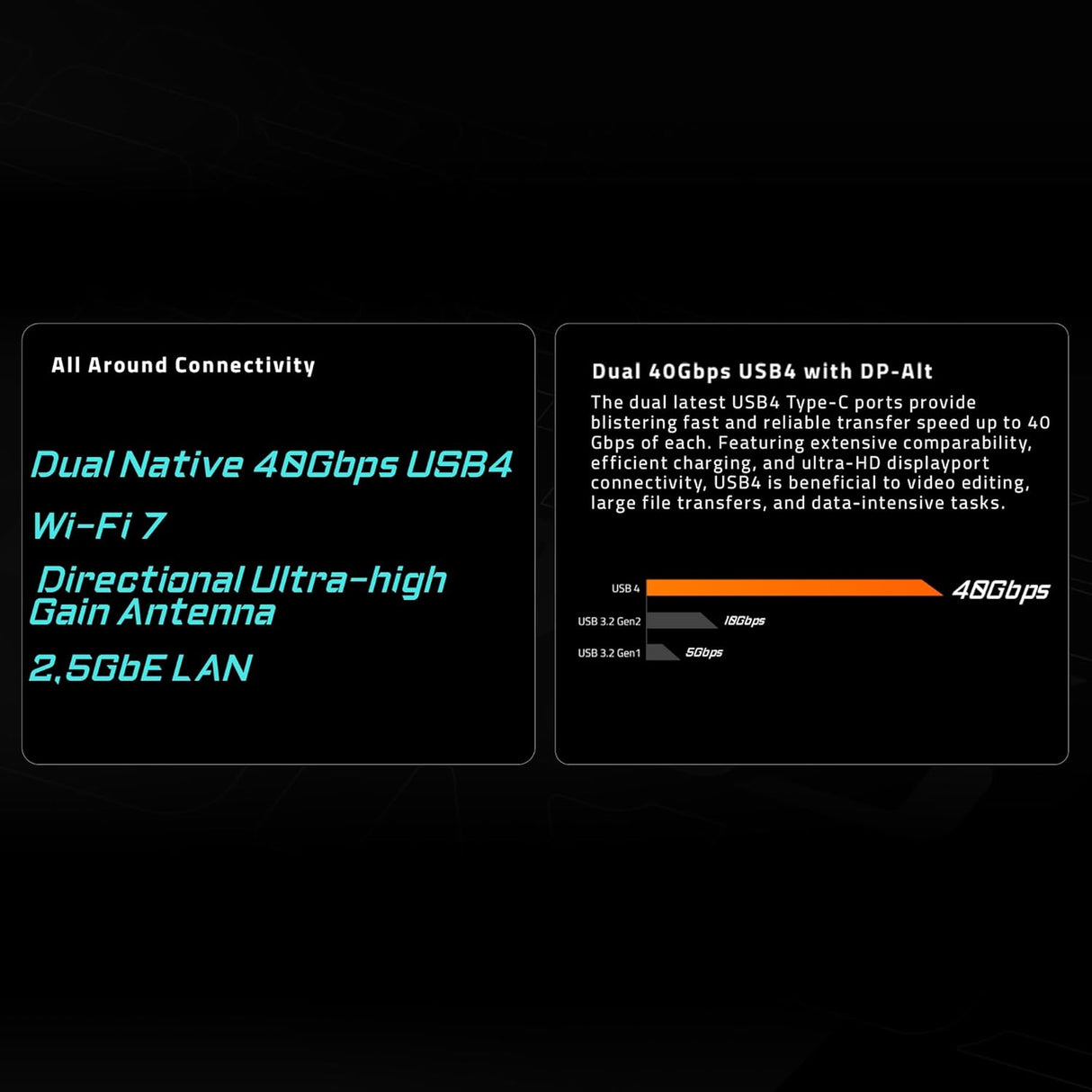 GIGABYTE X870E AORUS Elite WIFI7 AM5 LGA 1718, ATX, DDR5, 4X M.2, PCIe 5.0, USB4, Wi-Fi 7, 2.5GbE LAN, EZ-Latch, Q-Flash