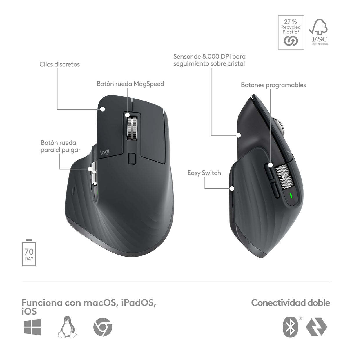 Logitech MX Keys S Combo, Teclado y Ratón Inalámbricos de Calidad con Apoyo, Iluminación, Desplazamiento Rápido, Bluetooth, USB C, para Windows/Linux/Chrome/Mac, Disposición QWERTY Español, Grafito