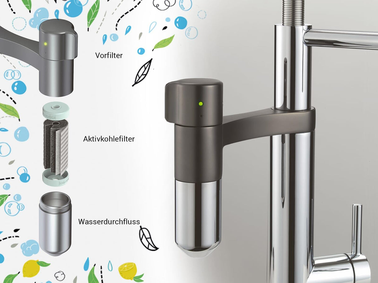 Franke 120.0551.218 Grifo de Cocina con Sistema de filtración de Agua, Chrome/Gun Métal