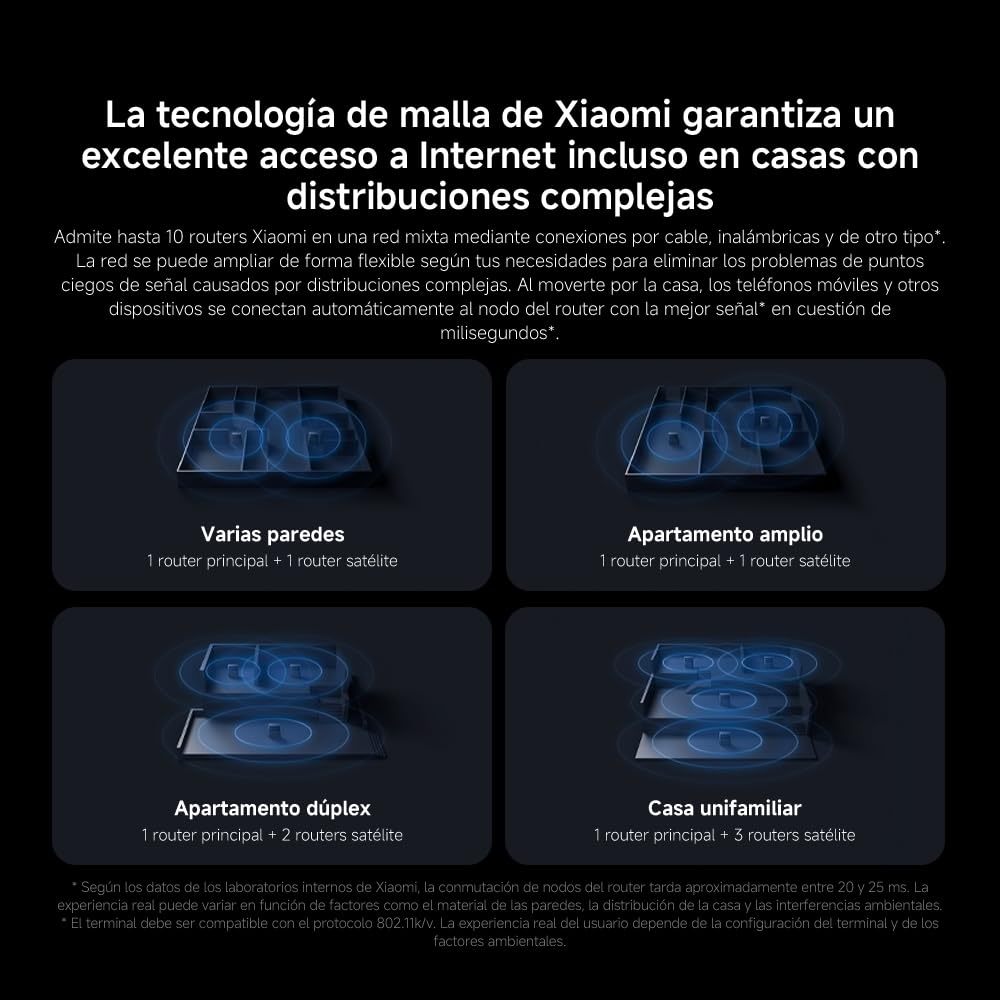 Router WiFi WiFi7 BE3600 – 2.5G Puerto Malla WiFi BLE conexión multidispositivo de Baja latencia