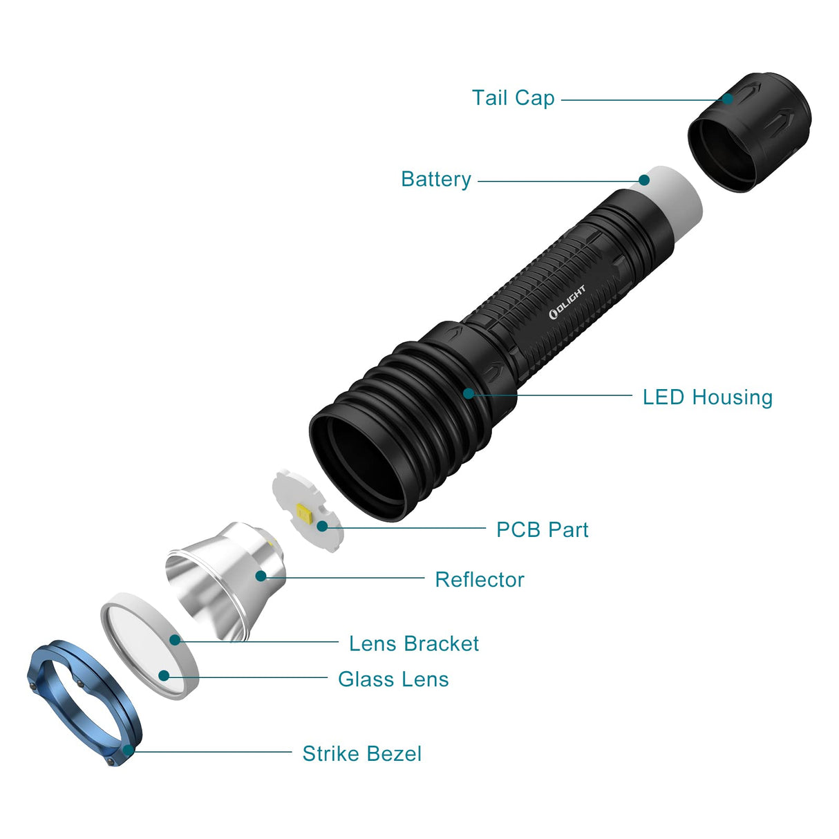 OLIGHT Warrior X 3 LED Linterna Práctica Recargable Linterna Potente Linterna Táctica Militar 2500 Lúmenes Brillante Linterna de Trabajo Flashlight Policial Linterna Impermeable Luz Caza Rescate