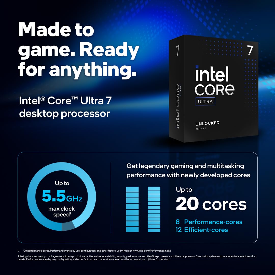 Intel® Core™ Ultra 7 procesador para Equipos de sobremesa 265KF 20 núcleos (8 P-Cores + 12 E-Cores) hasta 5,5 GHz