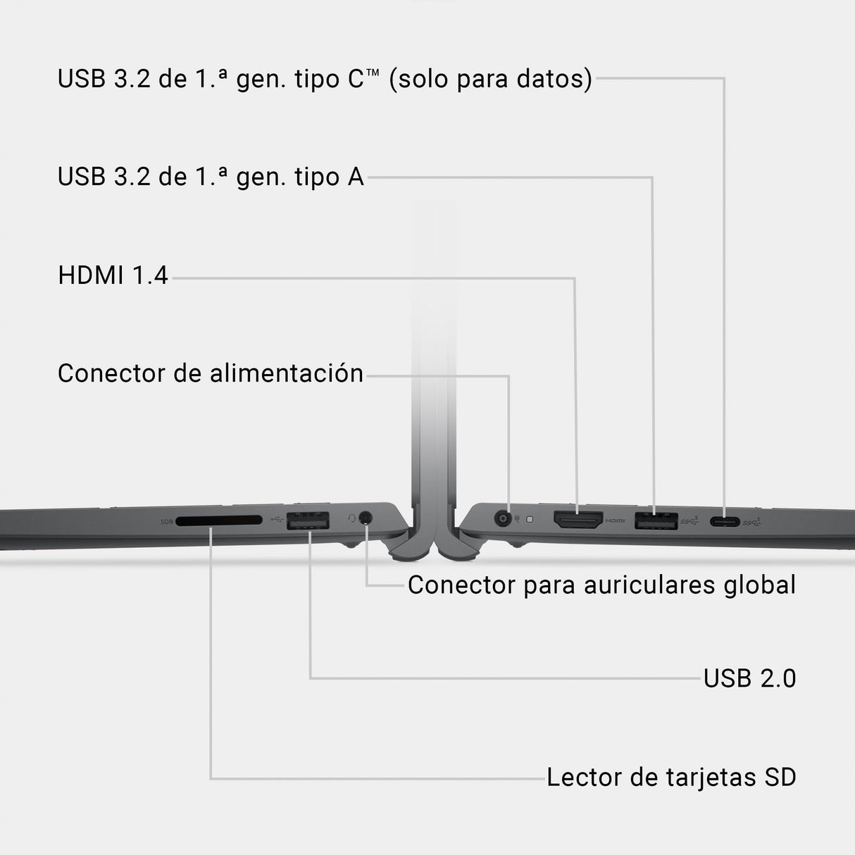 Dell 15 Portátil DC15255 – 15,6" FHD 120Hz, AMD Ryzen 7 7730U, 16GB RAM, 1TB SSD, AMD Gráficos Radeon™, Webcam HD, Windows 11 Home, Teclado QWERTY Español, Color Negro
