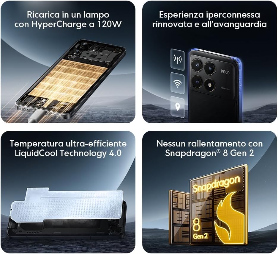 Xiaomi POCO F6 Pro 6.67" AMOLED Pantalla Snapdragon® 8 Gen 2 12 GB + 512 GB, carga de 120 W, 5000 mAh, negro