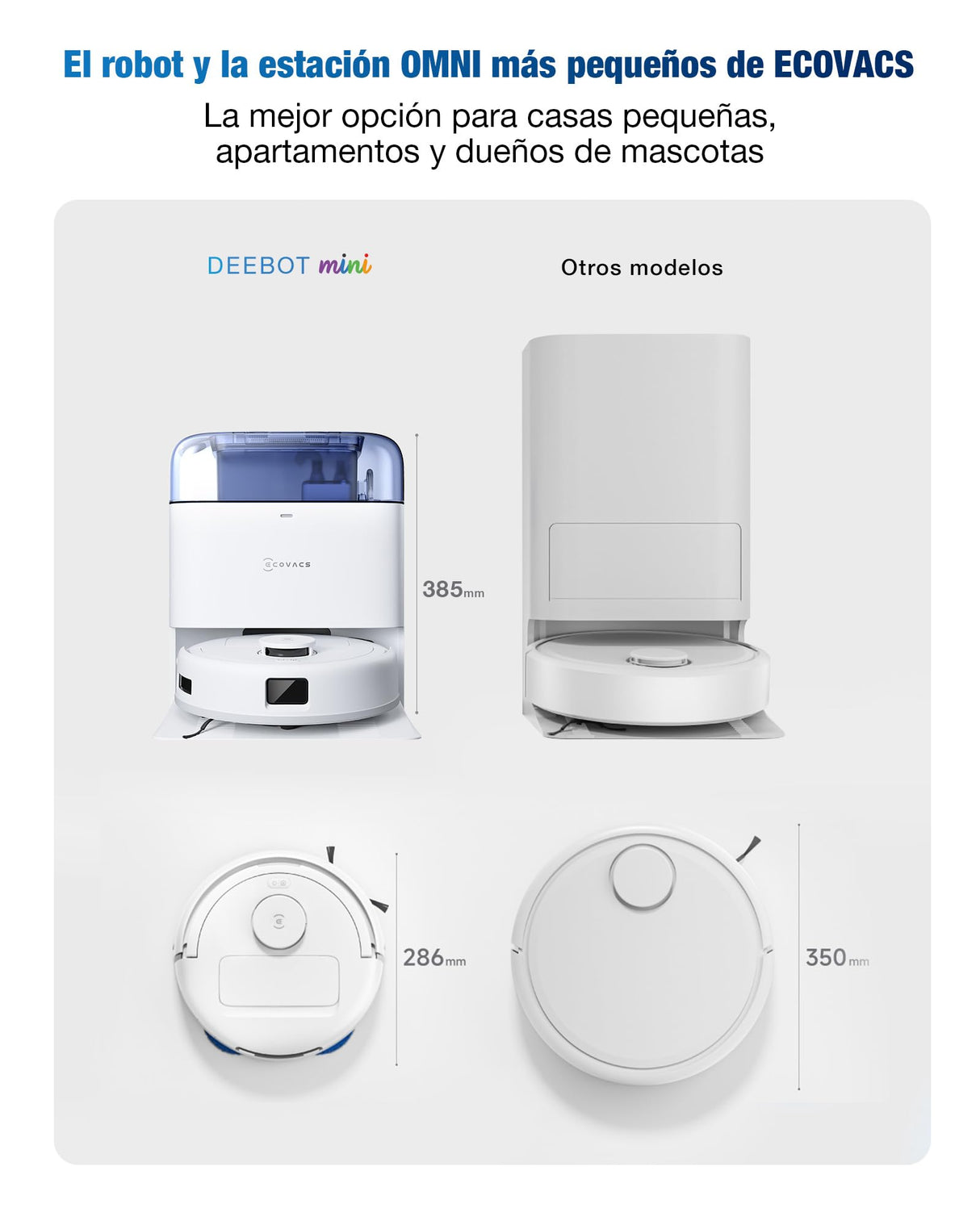 ECOVACS DEEBOT Mini Robot Aspirador y fregasuelos, succión de 9000 Pa, Antienredos ZeroTangle 2.0, TrueMapping 2.0, Secado a 45 ℃, autovaciado, fregado Inteligente, autolimpieza, Azul