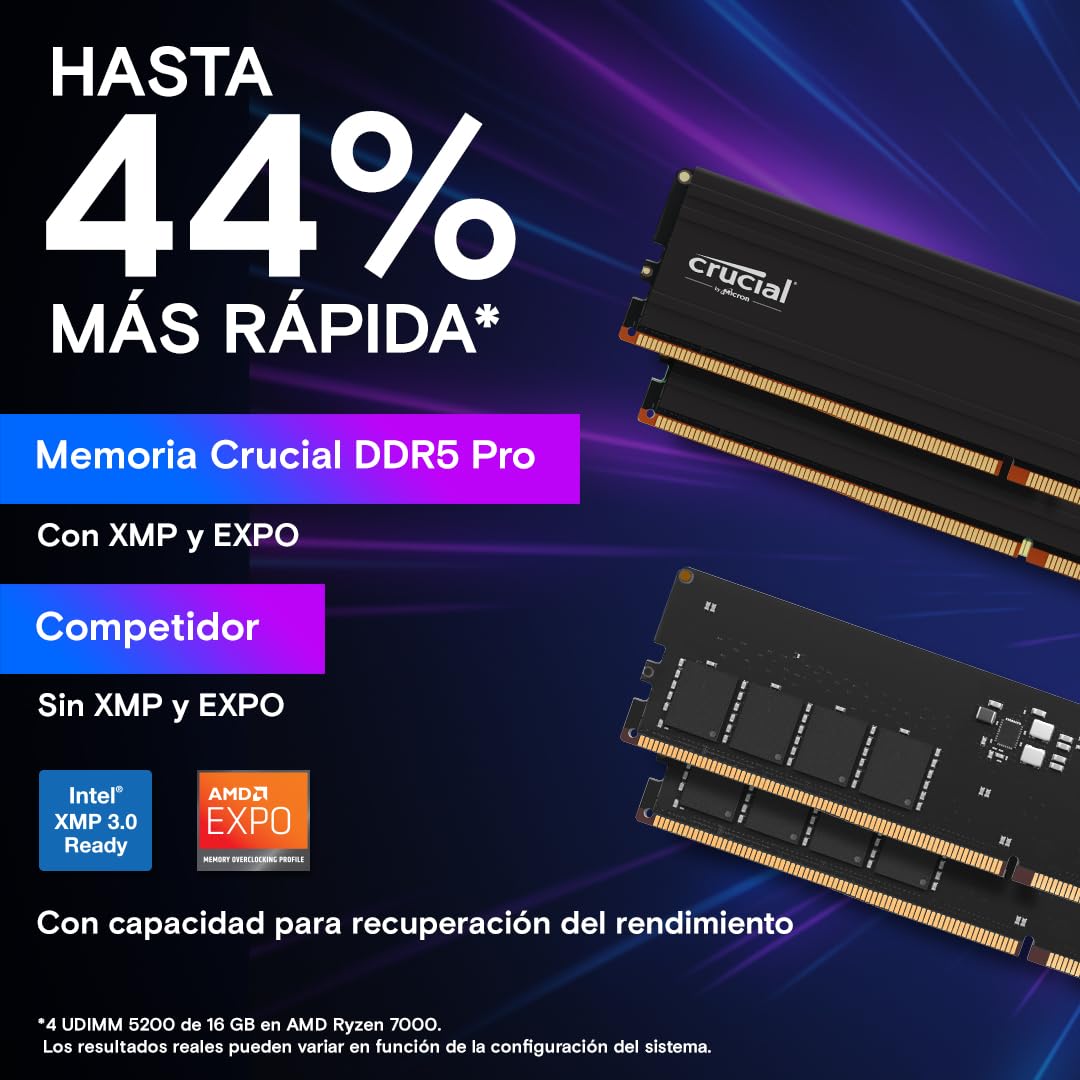 Crucial Pro RAM DDR5 64GB (2x32GB) 5600MHz, Intel XMP 3.0 / AMD Expo, PC Memoria - CP2K32G56C46U5