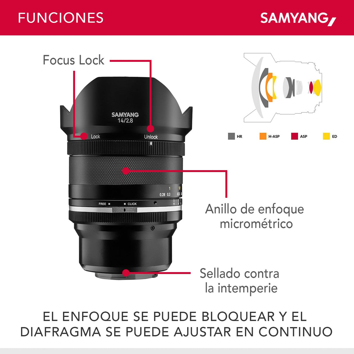 Samyang MF 14 mm F2,8 MK2 Sony E – Objectivo gran angular enfoque manual para formato completo y APS-C distancia focal fija Sony E Mount, 2. generación A7 III, A7R III, A7R IV, A6000 seria