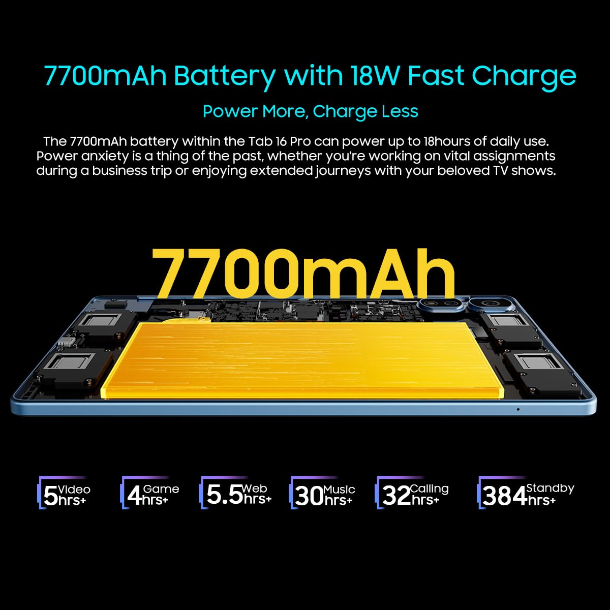 Blackview Tab 16 Pro 11'' 2K Pantalla Android 14 Tablet, 24GB+256GB (1TB Externo) Widevine L1, 7700mAh Batería, Dual SIM 4G LTE+WiFi, 13MP+8MP, Quad Box Altavoz Estéreo, 3 Modos de Lectura, Morado