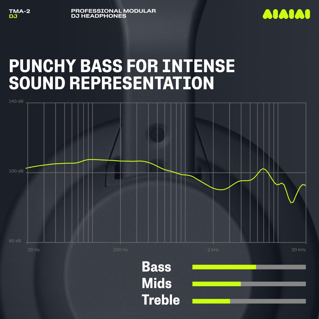 AIAIAI TMA-2 Professional DJ Over Ear Headphones (Talla única, Negro) - Auriculares de estudio con cable - Auriculares con cable de gama alta sobre la oreja