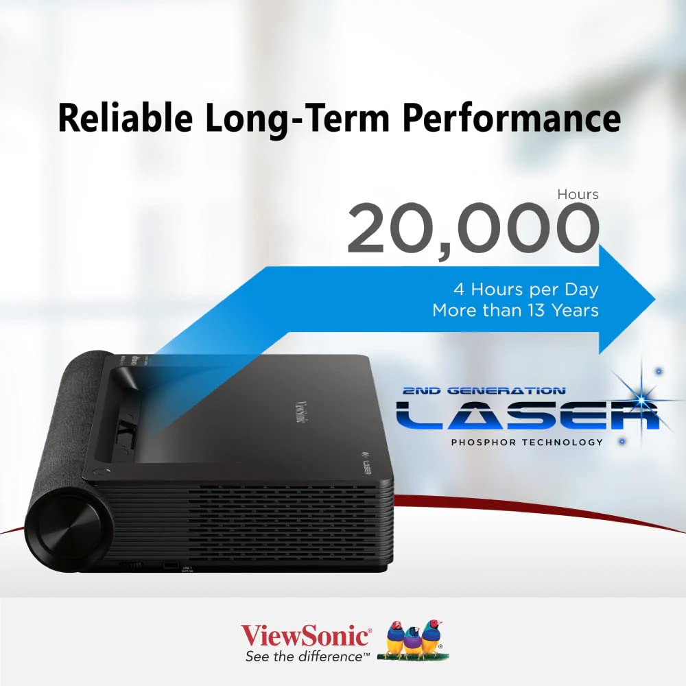 Viewsonic X2000L-4K Proyector Láser de Distancia Ultra Corta, Cine en Casa (4K, 2000 Lúmenes ANSI, 2X HDMI, USB, 2X 10 Vatios + 2X 25 Vatios Cube, Recepción de Internet 5G) - Blanco
