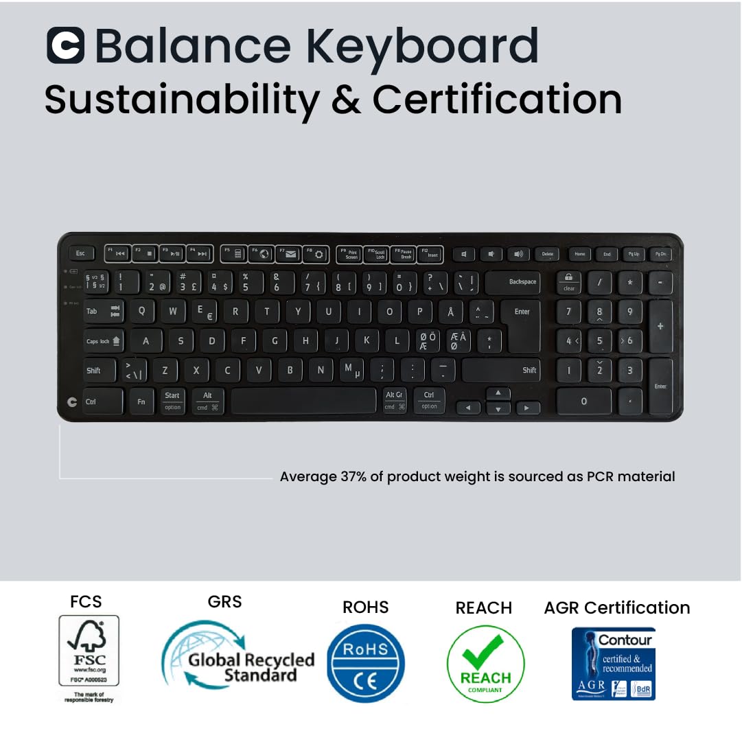 Contour RollerMouse Red Plus + Teclado Balance PN, Inalámbrico