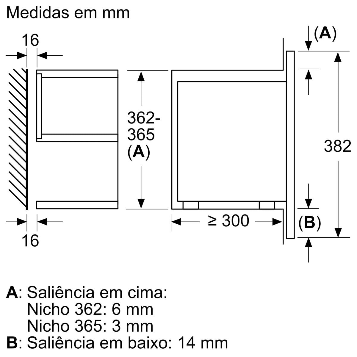 Siemens MDA BF634LGS1 iQ700 - Microondas integrable/encastre sin marco sin grill, 21 L, 900 W, color negro con acero inoxidable, negro