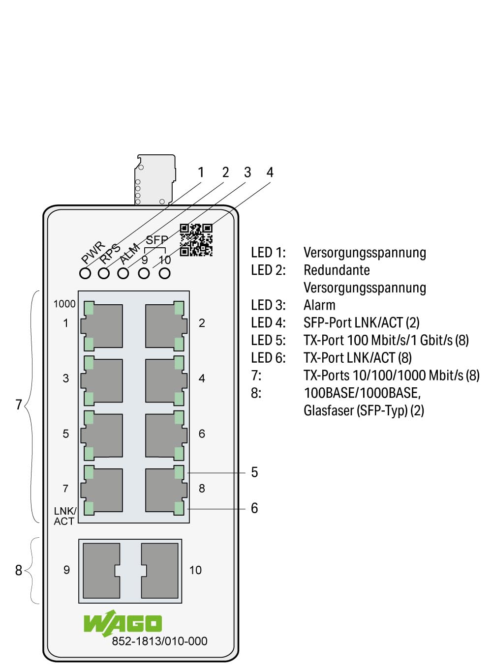 WAGO Interruptor Industrial 852-1813, con 8 Puertos ETHERNET de 10/100/1000 Mbit/s y LED de diagnóstico de Panel Frontal, 2 Ranuras SFP para Fibra óptica, soporta hasta 8000 direcciones Mac absolutas