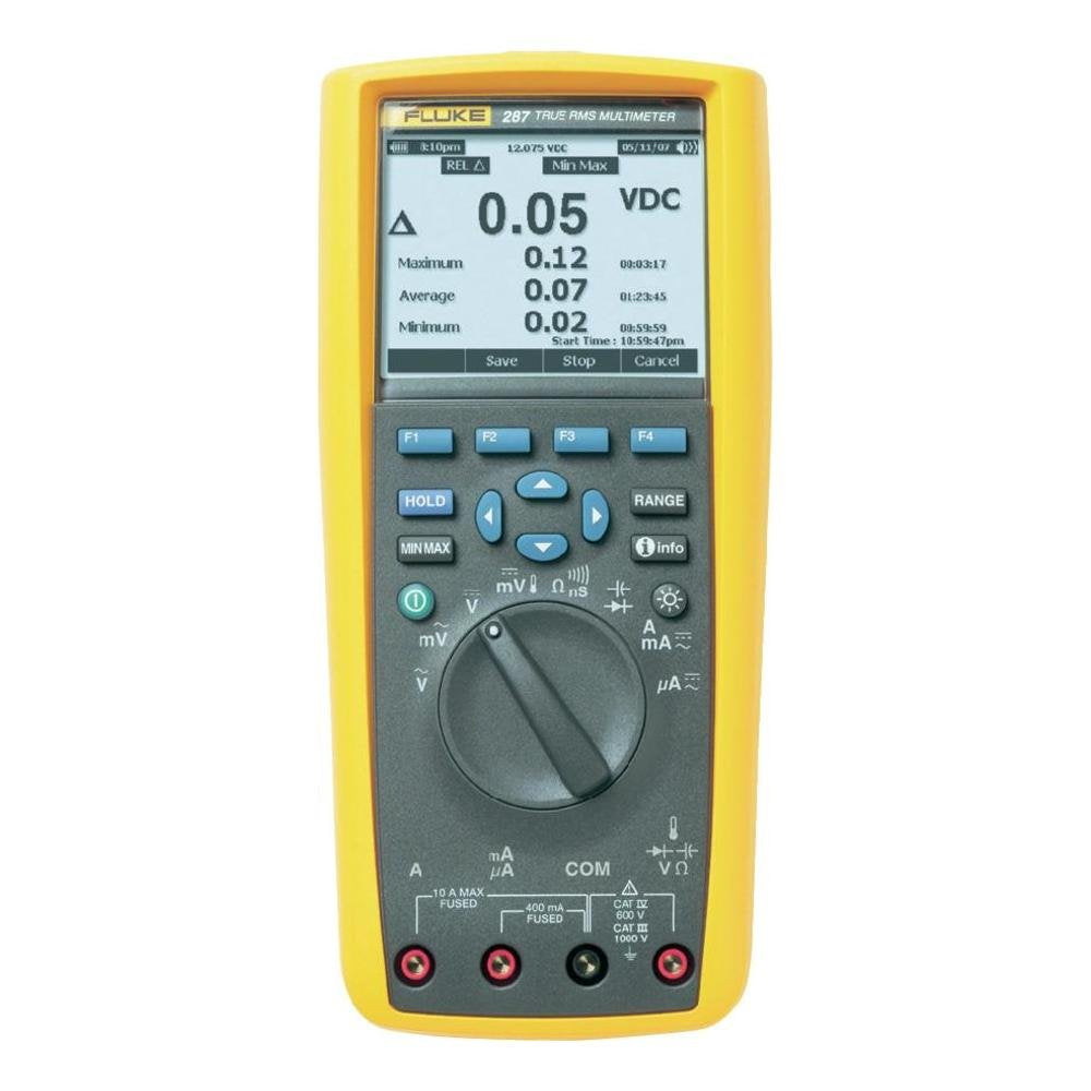 FLUKE-287/FVF/EUR,TRUE-RMS ELECTRONIC LOGGING MULTIMETER WITH TRENDCAPTURE, EURO