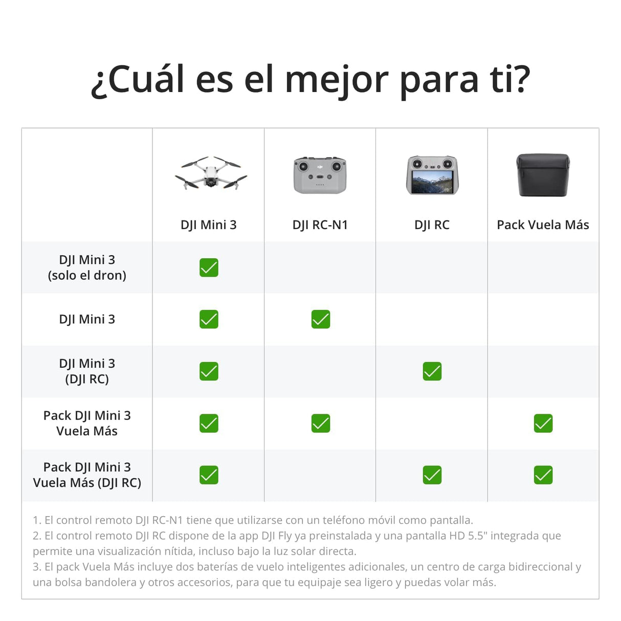 DJI Pack Mini 3 Vuela Más (RC) – Dron Mini con cámara ligero y plegable con vídeo 4K HDR, 38 min de tiempo de vuelo, Grabación vertical y funciones inteligentes, Color Gris, C0