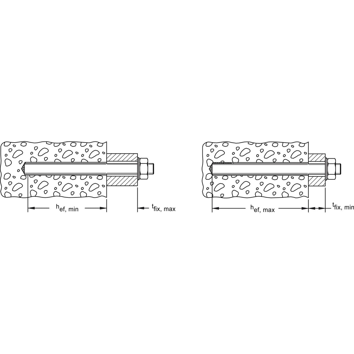 FISCHER 090460 - Varilla roscada para anclajes quimicos FIS A M20x290 A4 (Envase de 10 ud.)