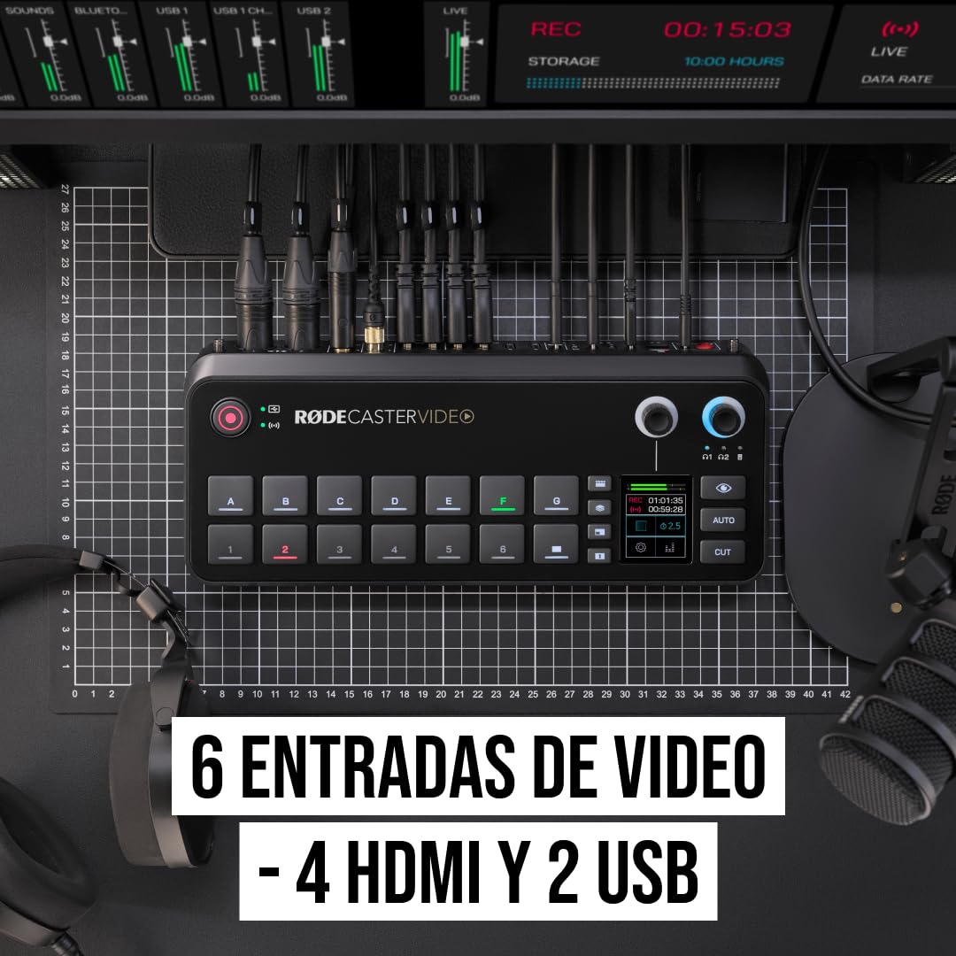RØDE RØDECaster Video - Conmutador de vídeo profesional e interfaz de audio - Multi-cámara, 6 x entradas de vídeo (HDMI y USB), 1080p60, Escenas de múltiples fuentes