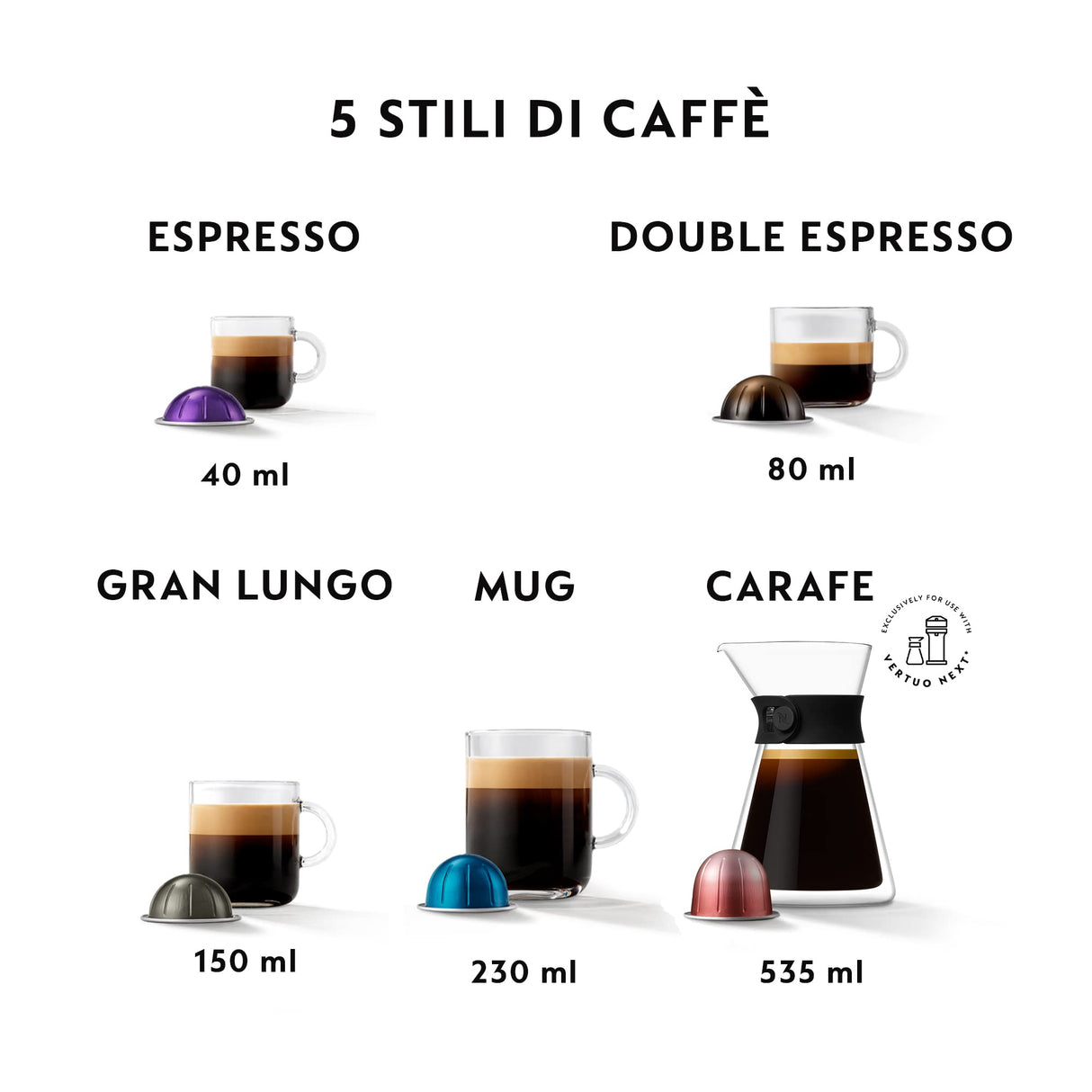 De'Longhi Cafetera Nespresso Vertuo Next, Cafetera Express de Cápsulas de Café Superautomática, Máquina de Café con Wifi y Bluetooth, ENV120.W, Blanco