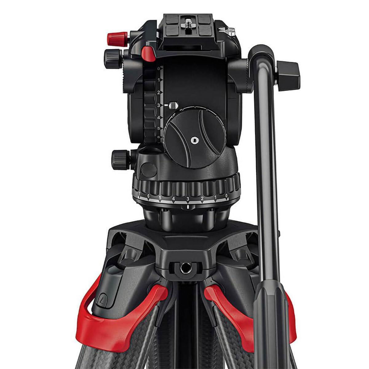Sachtler FSB 8 MkII Fluidhead (S2069-0001)