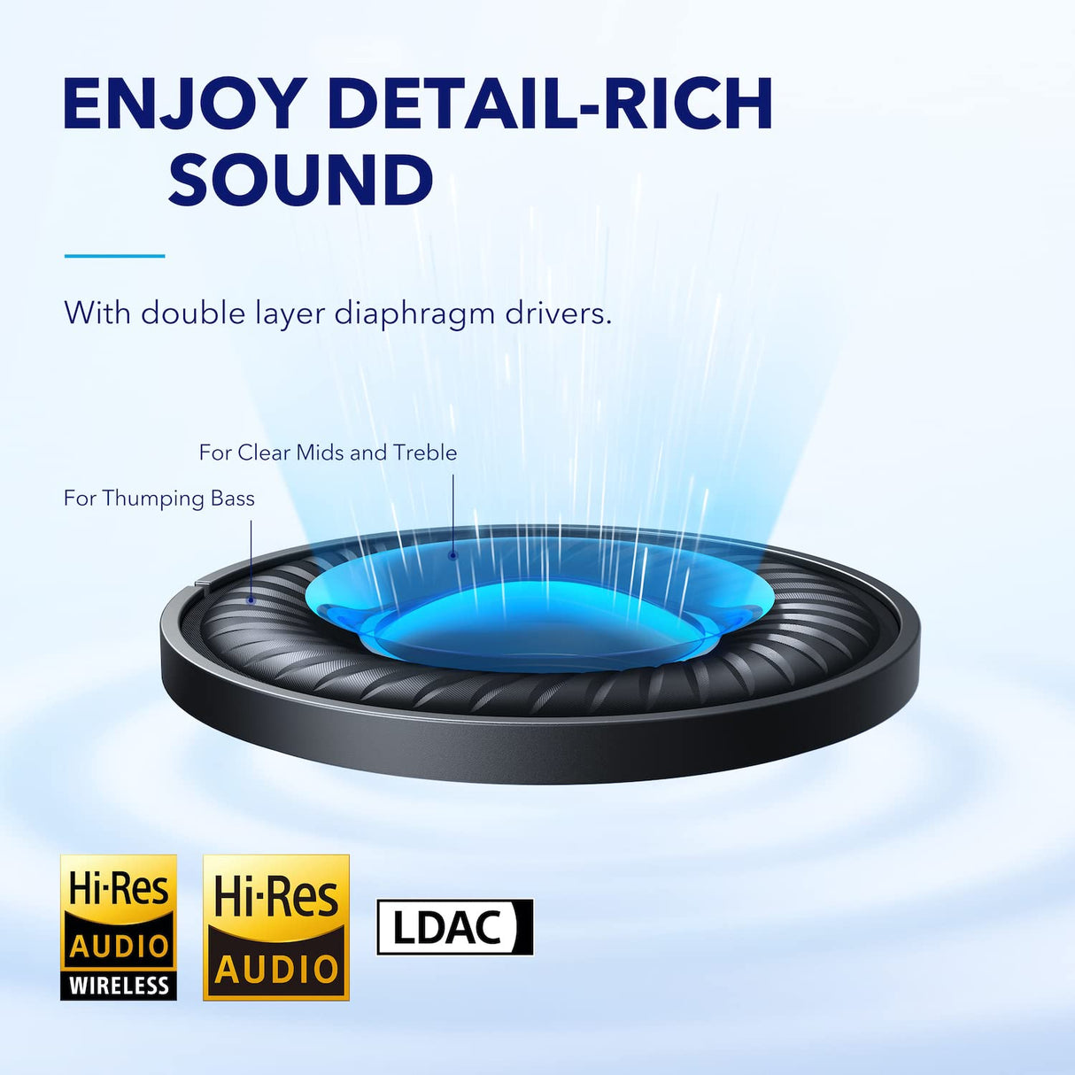 Soundcore Auriculares Inalámbricos Cancelación Ruido Activa Adaptativas by Anker Space Q45, hasta 98% Reducción Ruido, 50 h Reproducción, LDAC Hi-Res Audio Inalámbrico, Control App, Bluetooth 5.3