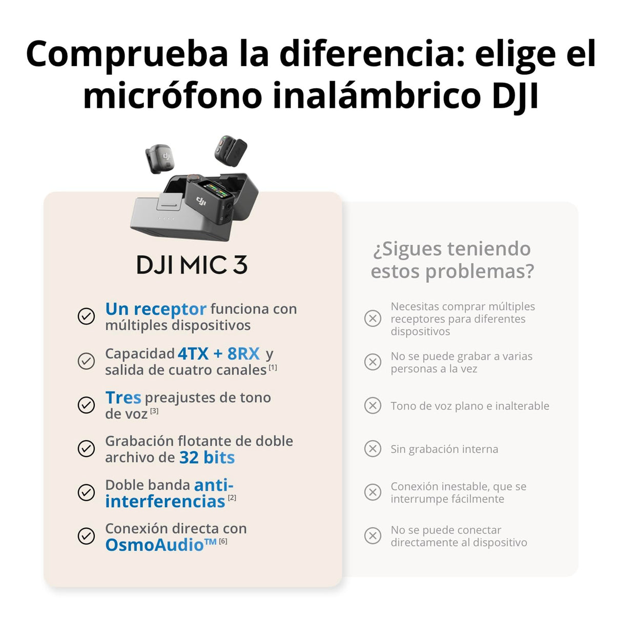 DJI Mic 3 (2 TX + 1 RX + Estuche de Carga), micrófono inalámbrico para iPhone/cámara/Android, Ultraligero, Control de Ganancia adaptativo para Volumen equilibrado, 28 Horas de Uso, vlog