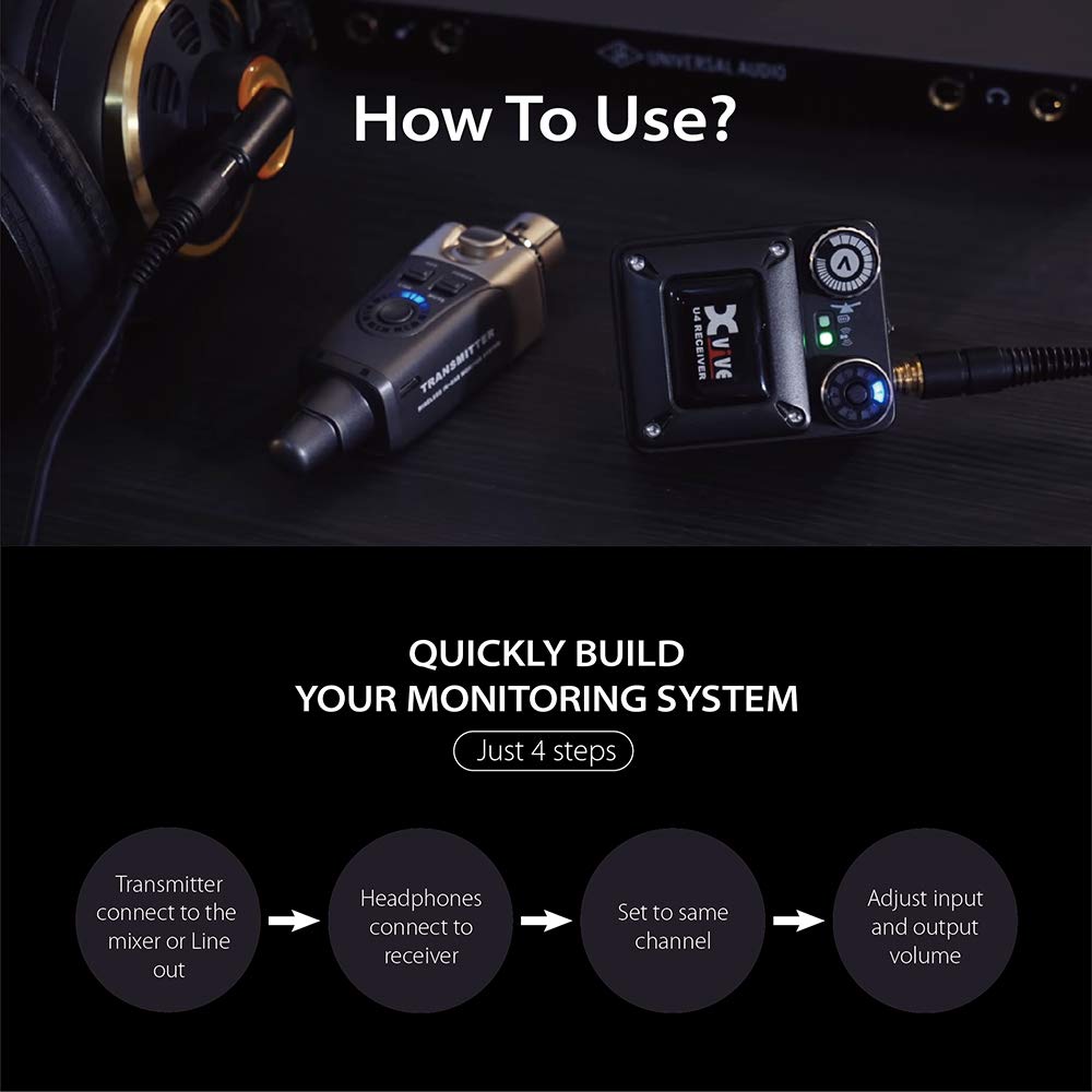 Xvive U4R4 Wireless In Ear Monitor, Sistema inalámbrico Profesional para monitorización de Auriculares in-Ear, Compuesto por 1 emisor y 4 Receptor