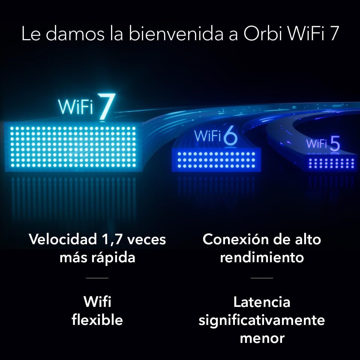 NETGEAR Orbi Mesh WiFi 7 Orbi Serie 370 (RBE373) | Doble Banda WiFi 7 - Router inalámbrico + 2 extensors de Rango, Funciones de Seguridad, 3,6 Gbps, Cubre 360 m2, 70 Dispositivos, BE3600