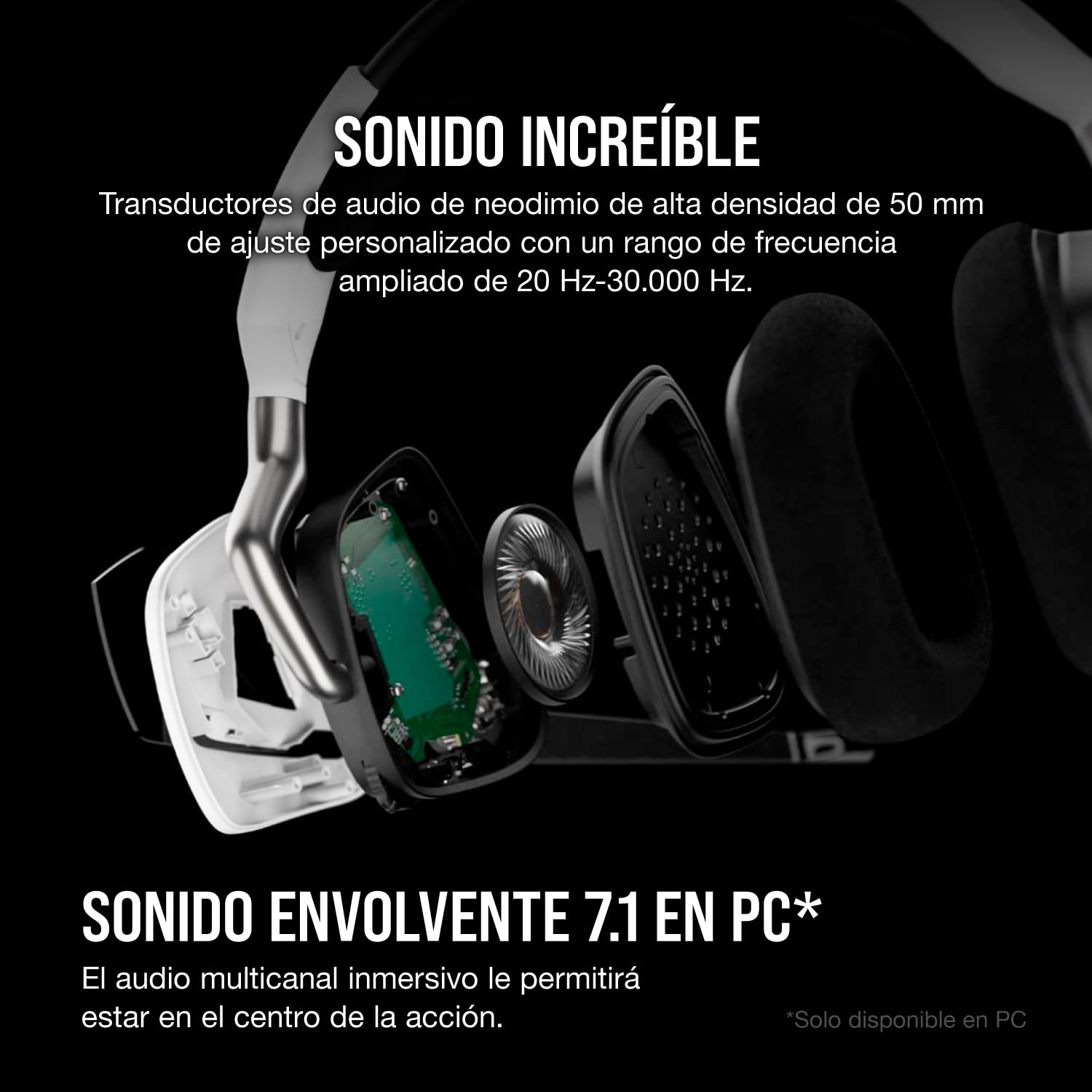 Corsair VOID RGB ELITE Auriculares Inalámbricos para Juegos - Sonido Envolvente 7.1 - Micrófono Omnidireccional - Almohadillas de Malla de Microfibra - Compatible iCUE - PC, Mac, PS5, PS4 - Blanco