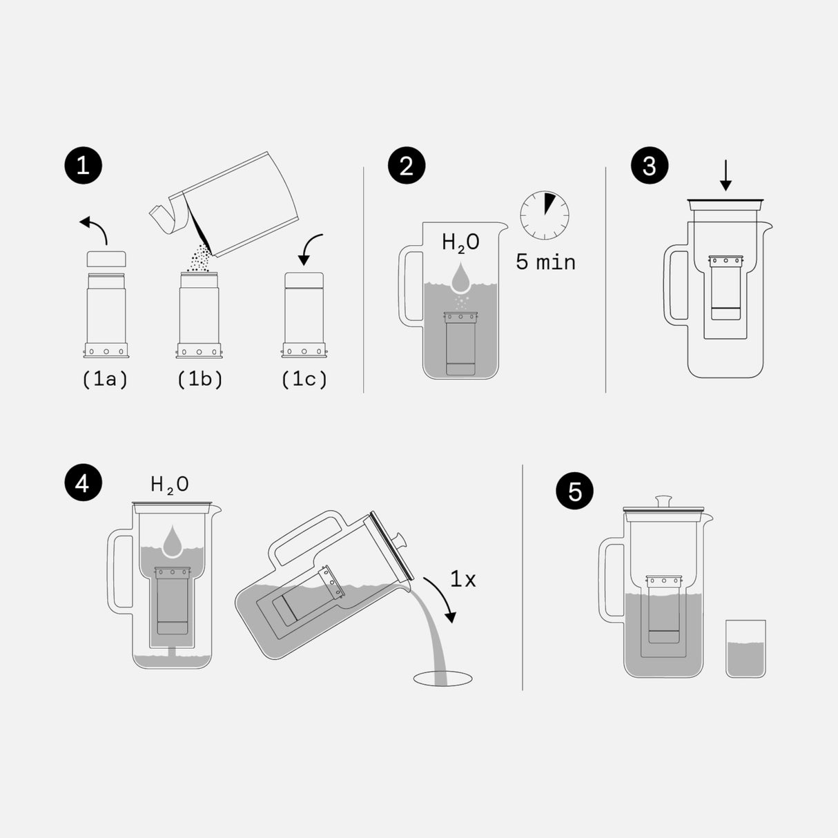 Aarke Purifier Large, jarra filtrante de agua en vidrio y acero inoxidable, 1,7 L / 7 tazas, incluye bolsa de recarga de filtro Pure Aarke