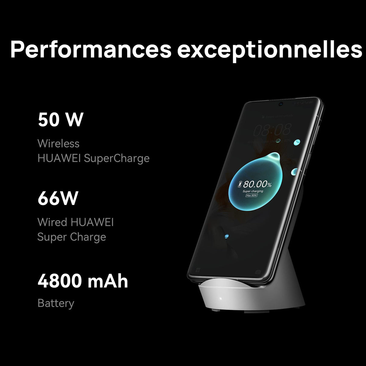 HUAWEI Mate X3 Smartphone, cámara Ultra visión True-Croma, cámara Ultra Vision Xmage 50MP, Ultra Ligera y Ultra Fina, batería de 4800 mAh Carga Cableada a 66 W y Carga inalámbrica a 50 W
