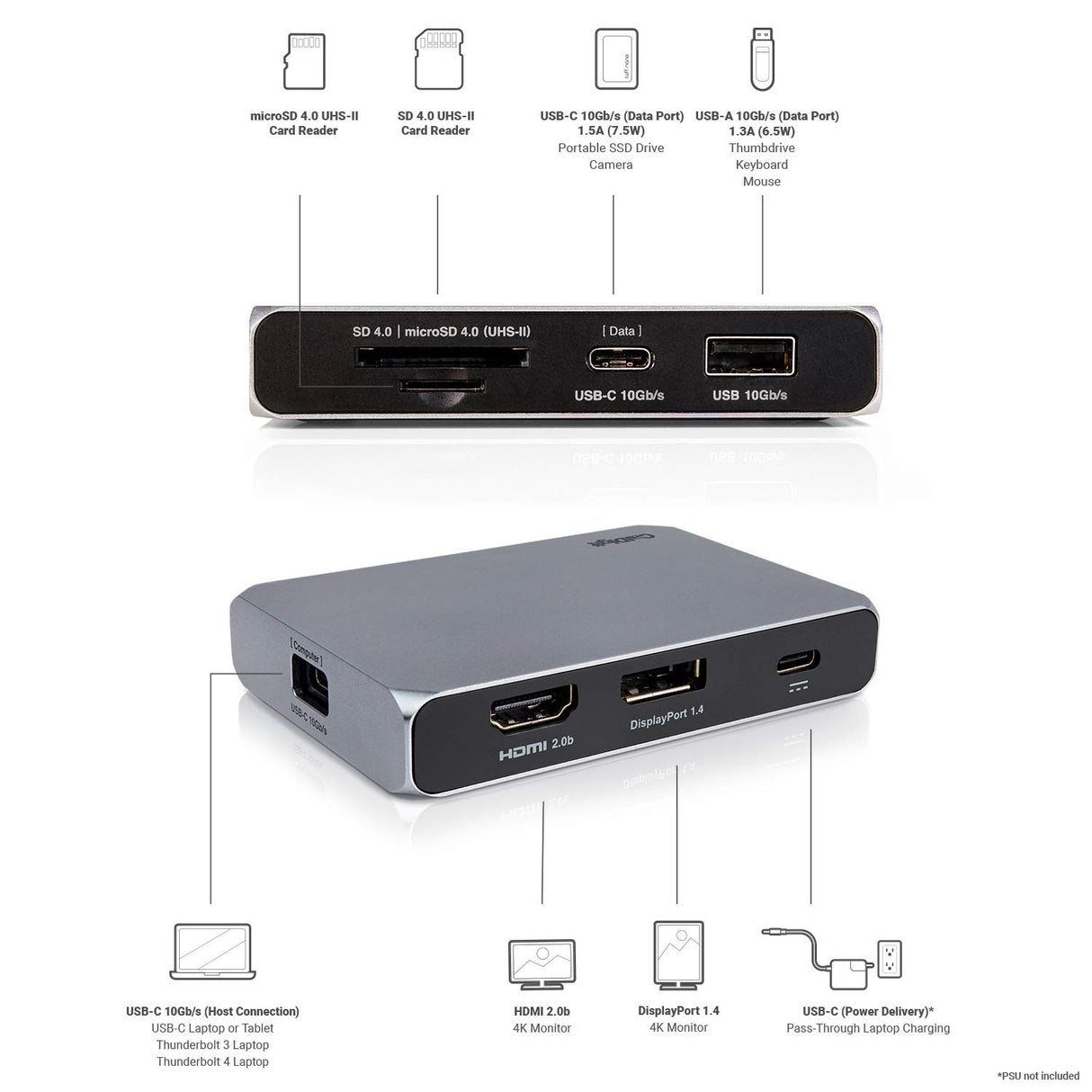 CalDigit USB-C Gen 2 10Gb / s Soho Dock - hasta 4K 60Hz, HDMI 2.0b, DisplayPort 1.4, USB A y USB C de 10Gb, Lector de Tarjetas Micro SD y SD UHS-II, Carga de Paso, Suministro de energía de 100W