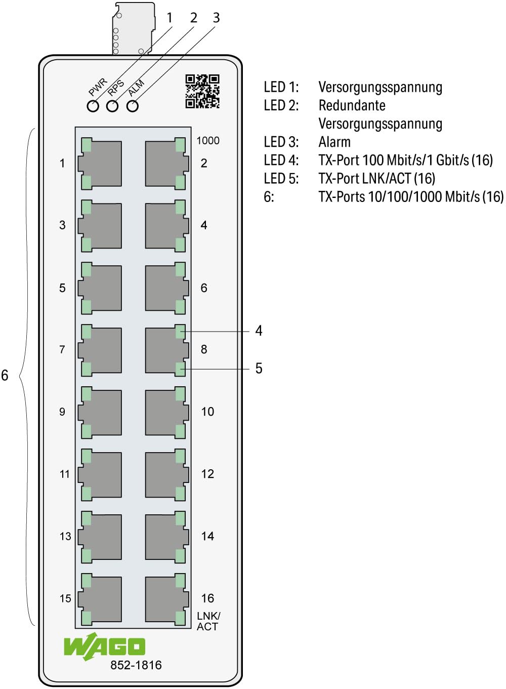 WAGO Interruptor Industrial 852-1816, con 16 Puertos ETHERNET de 10/100/1000 Mbit/s y LED de diagnóstico de Panel Frontal, soporta hasta 8000 direcciones Mac absolutas