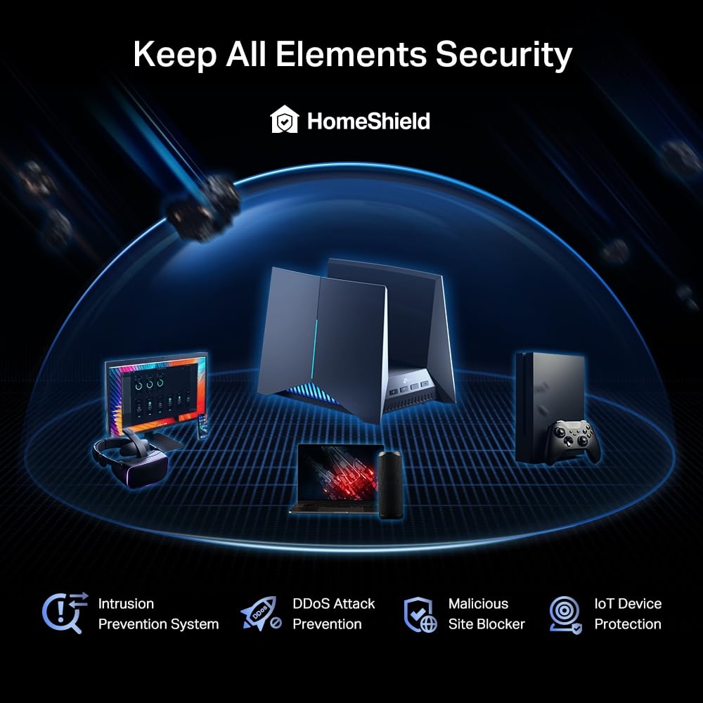 TP-Link Archer GE800 - Wi-Fi 7 Tri-Band BE19000Mbps, 2 Puertos 10G 4 Puertos 2.5G, Canales 320MHz, 4K-QAM, Multi-Link,Beamforming, 8 Antenas de Internet, Home Shield, IoT, Compatible con EasyMesh