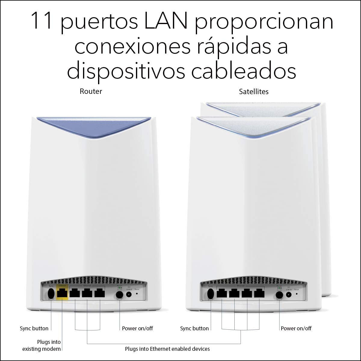 NETGEAR SRK60B03-100EUS