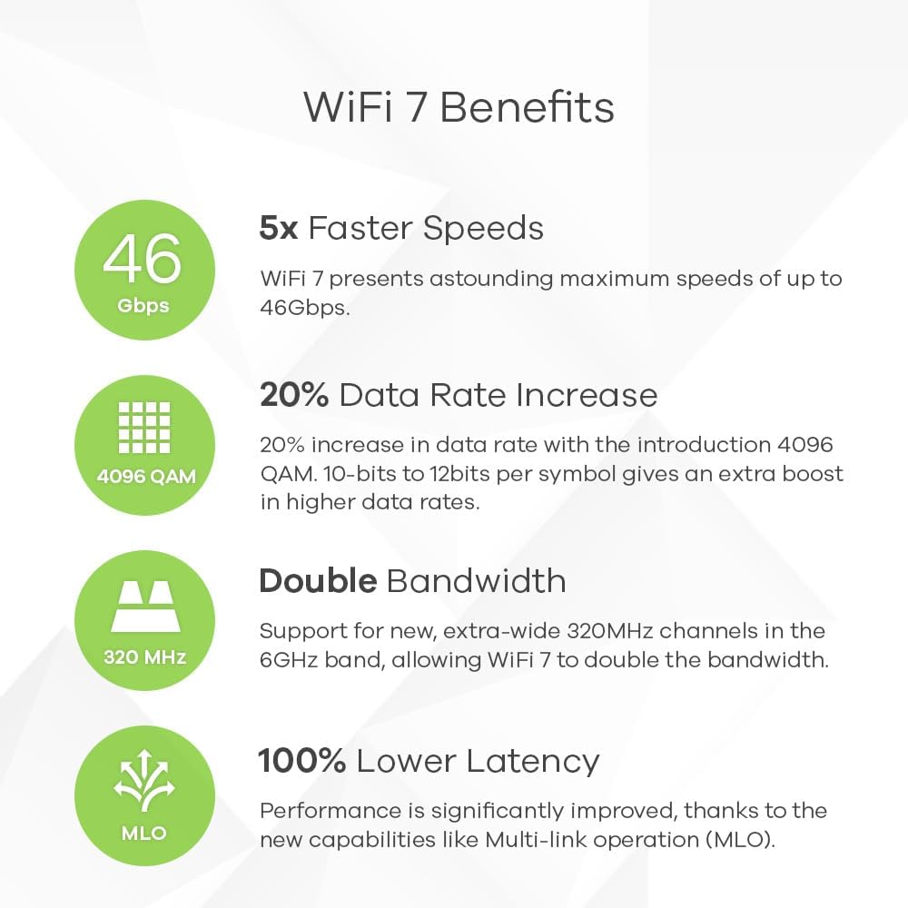 Zyxel Enterprise-Grade WiFi 7 (802.11be) BE22000 Triple Radio NebulaFlex Pro Access Point, 10GbE Uplink, Managed via Nebula App/Web, WLAN or Device Interface