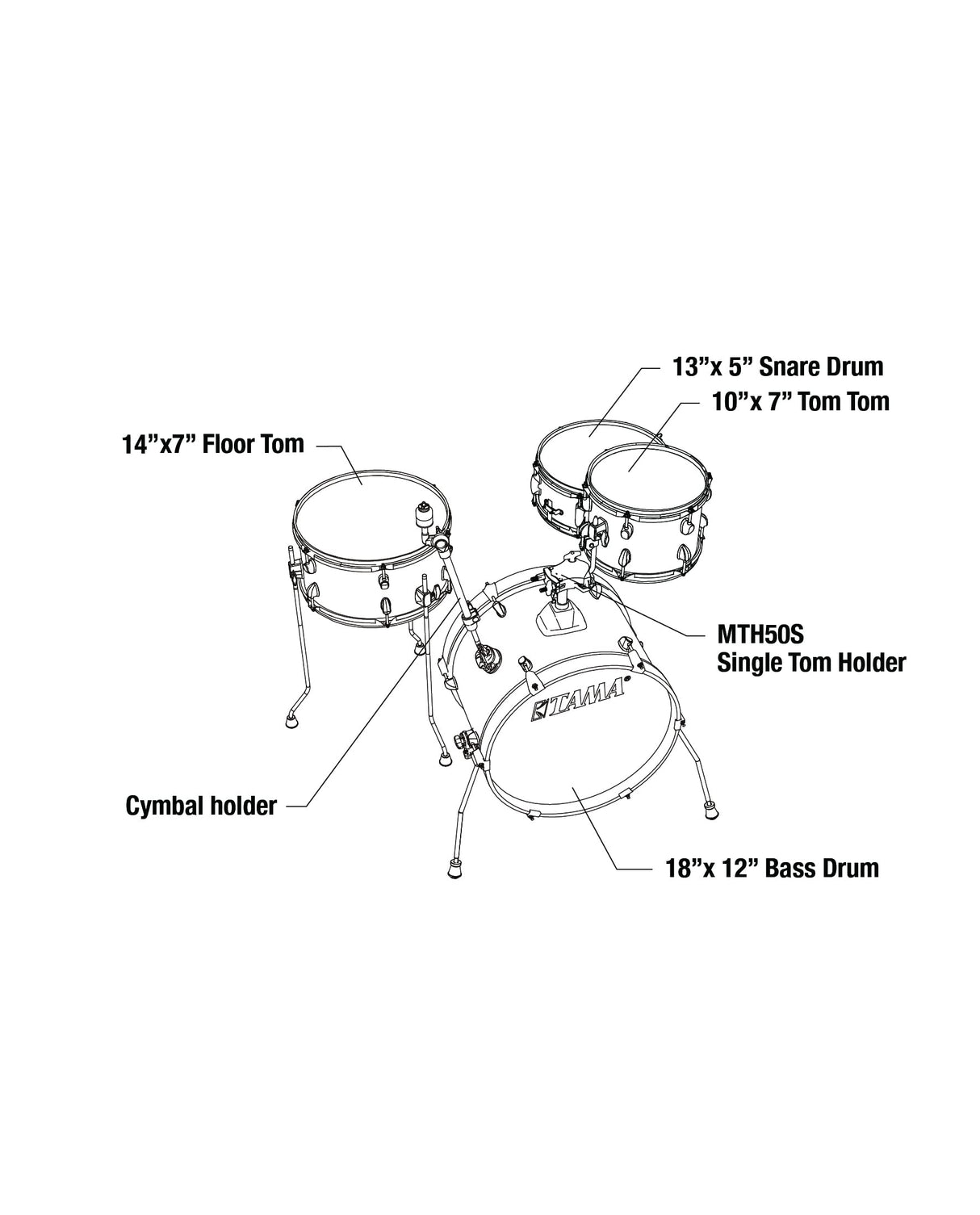 TAMA Kit de carcasa Club Jam 4 piezas - envoltura de mármol crema/cromo HW