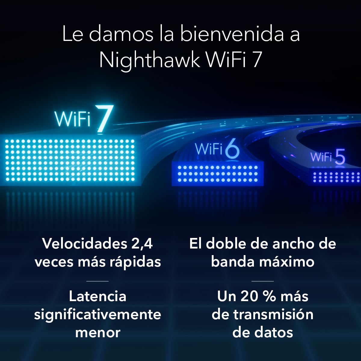 NETGEAR WiFi 7 Router Nighthawk tribanda (RS500), Velocidad inalámbrica BE12000 (hasta 12 Gbps), Cobertura de hasta 230 m² para 120 Dispositivos, Puerto de Internet de 2.5 G