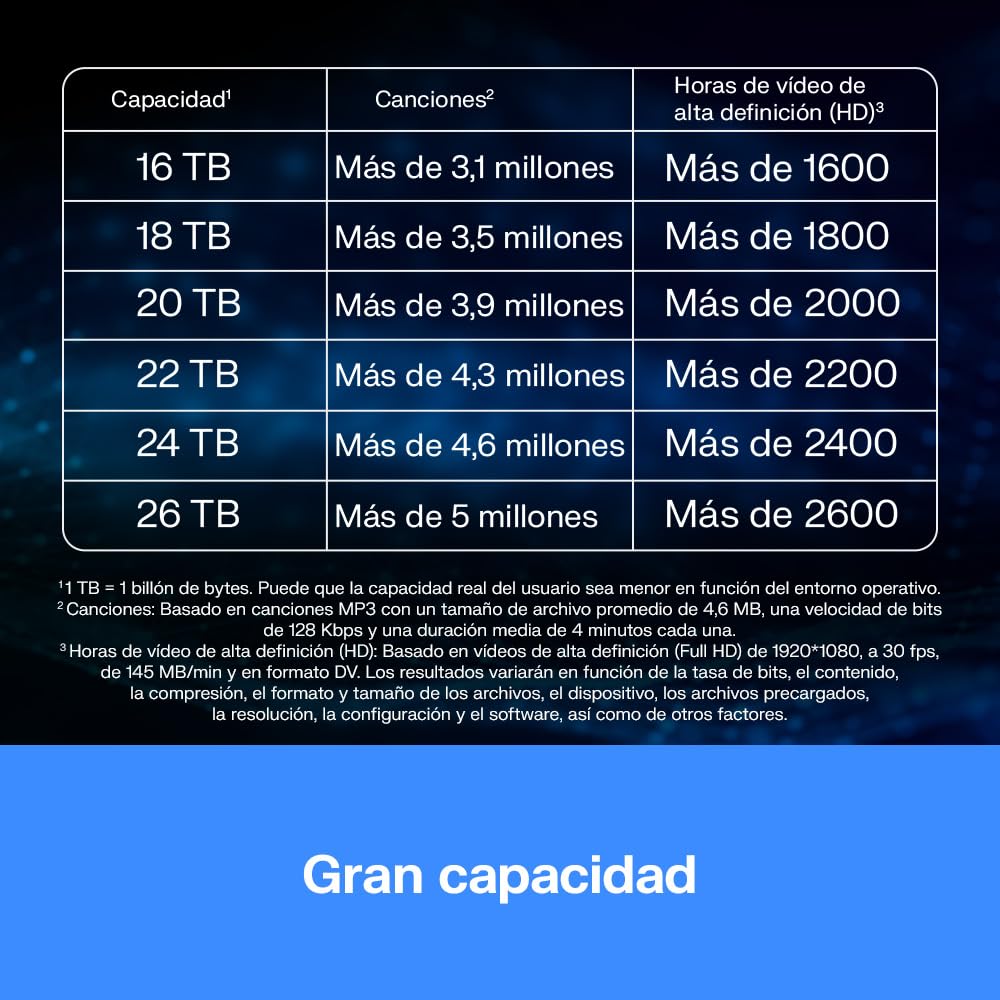 WD 26TB Elements Disco Duro Externo de Escritorio, USB 3.1 Gen 1, Plug-and-Play solución para un fácil Almacenamiento Adicional de Tus Fotos, música, vídeos y Archivos Importantes, Negro