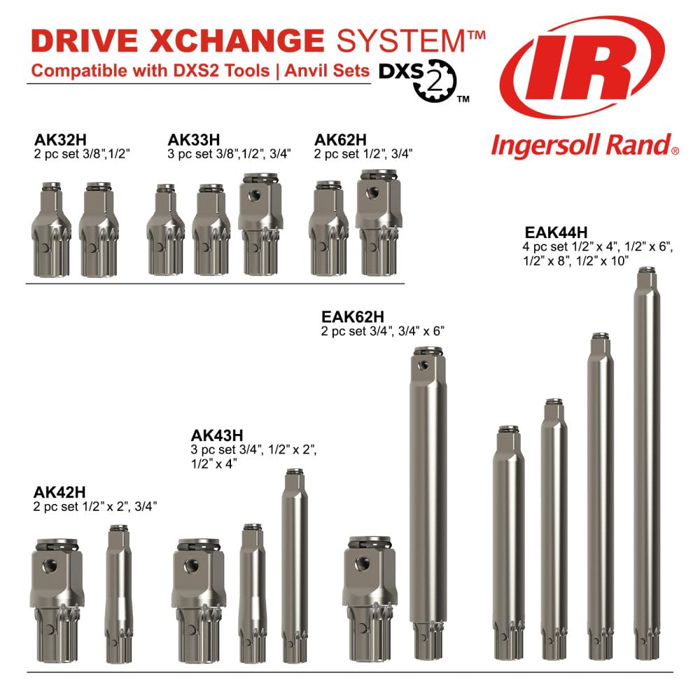 Ingersoll-Rand W7153 DXS2 Llave de Impacto Inalámbrica 20V, 2170 Nm, Anillo Fricción, Solo Herramienta