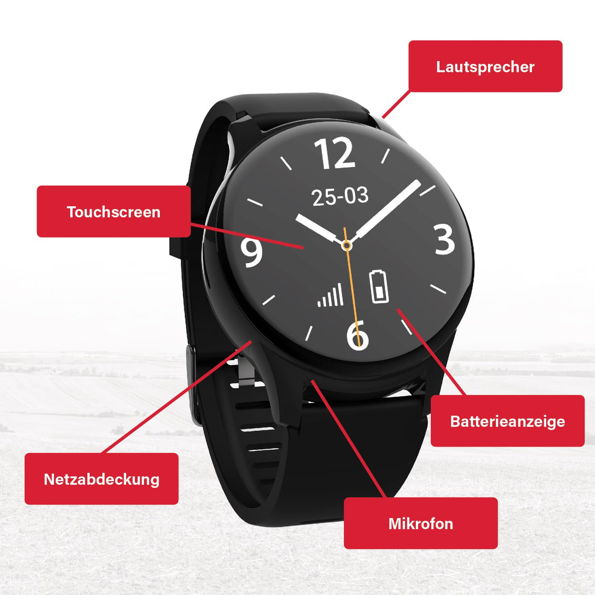 James R8 - Reloj de Emergencia y Seguridad para Personas Mayores, detección de caídas, botón de Llamada de Emergencia y localización GPS, Funciones de Salud, por Ejemplo, Pulso, aplicación Familiar +
